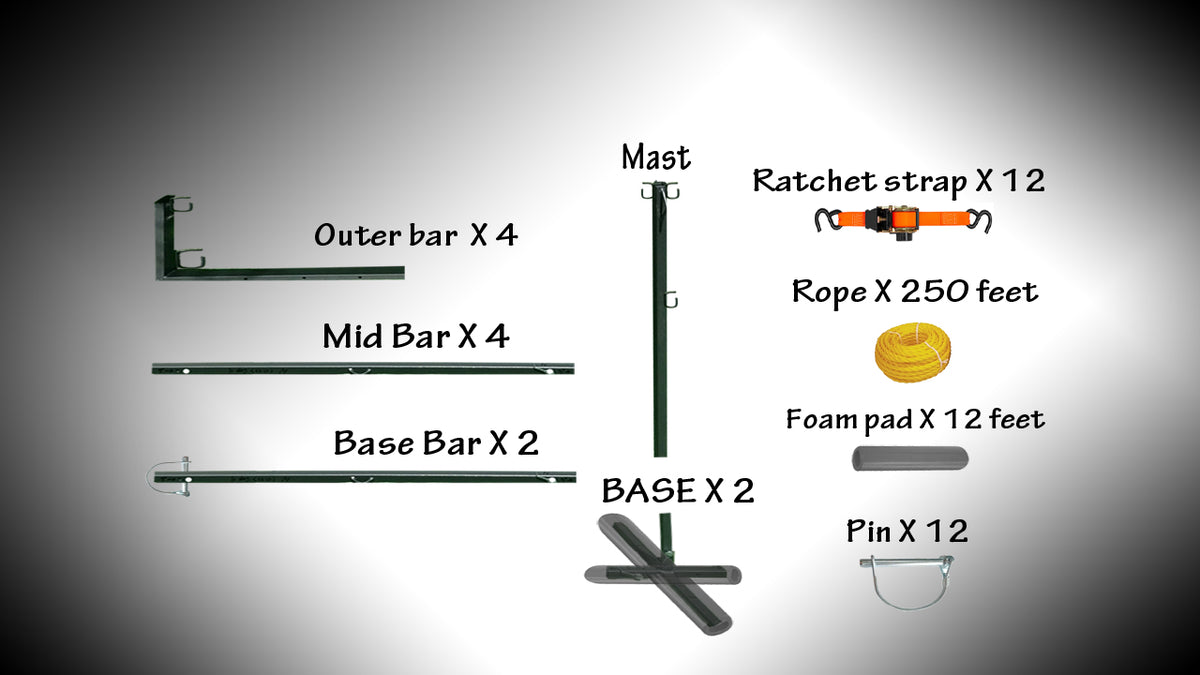 List of components for a structure, including outer bar, mid bar, base bar, mast, ratchet strap, rope, foam pad, and pin, on a gray background.