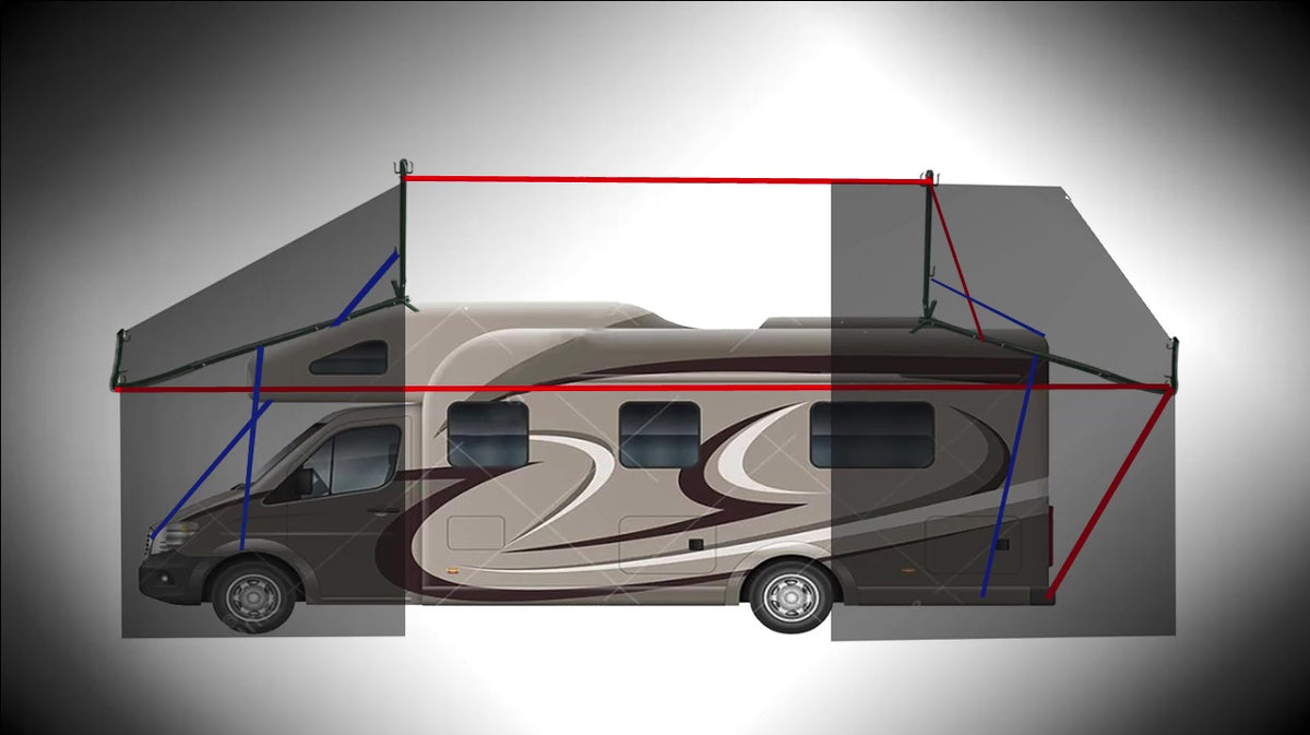 Graphic picture of RV with Hovershade frame canopy and shade drawn back