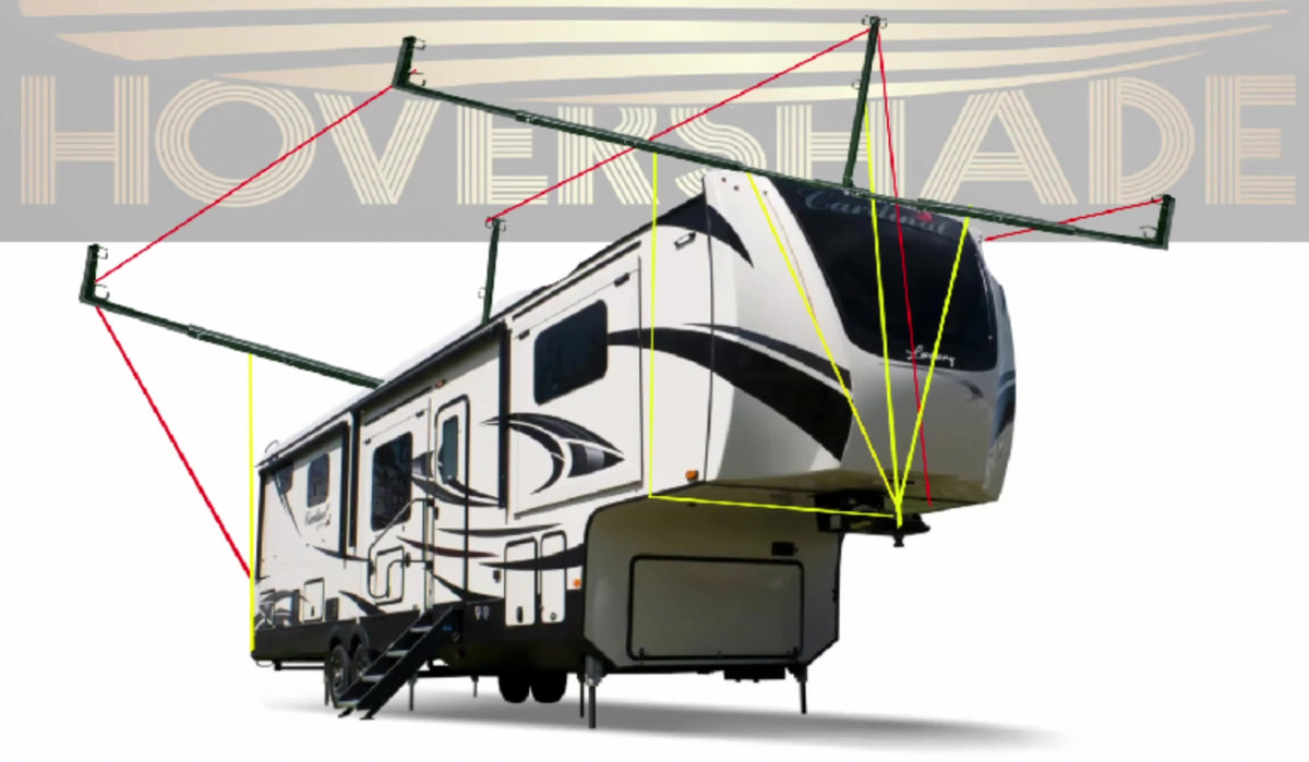 Example of the shade frame canopy attached to a fifth wheel as a graphic view
