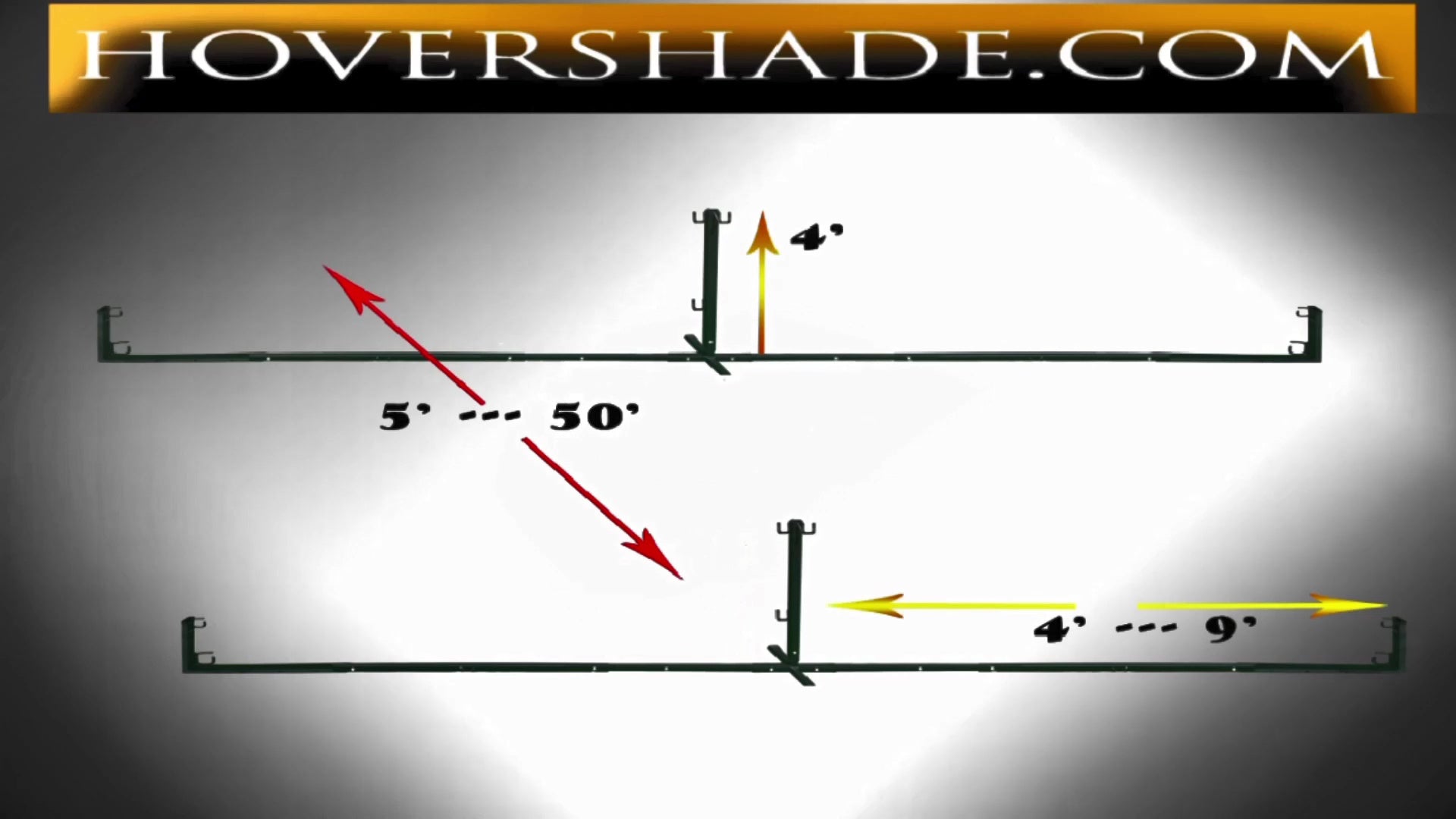 Diagram showing measurements of a structure with labels and arrows on a gradient background.